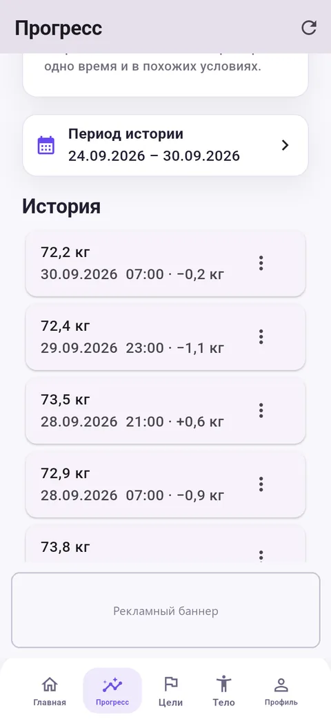 История замеров с датой, временем и изменением